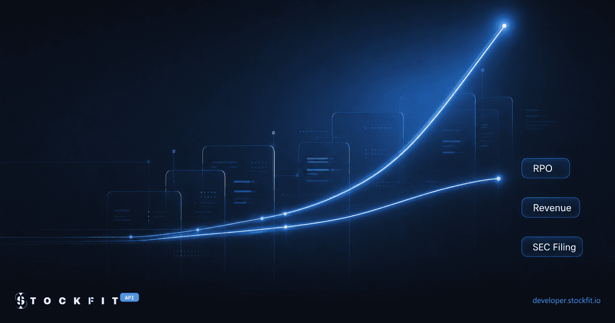 Remaining Performance Obligation (RPO) API
