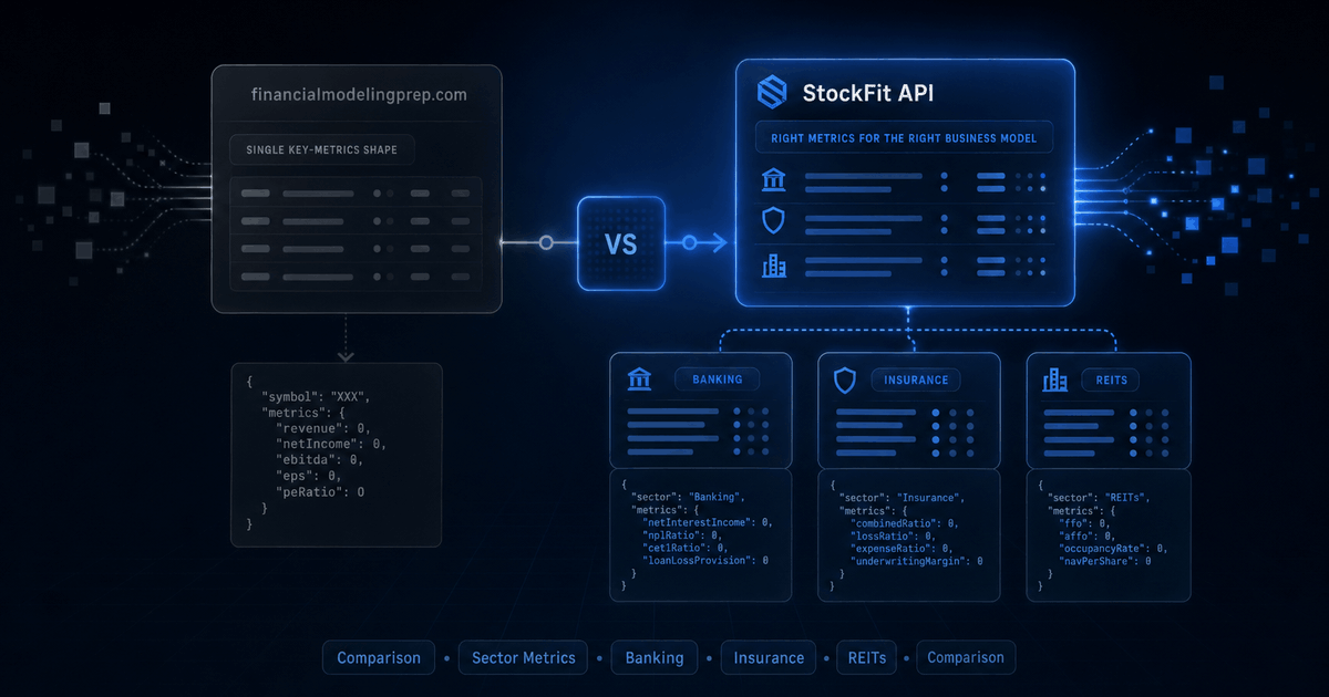 Sector & Industry-Specific Metrics: StockFit API vs. financialmodelingprep.com
