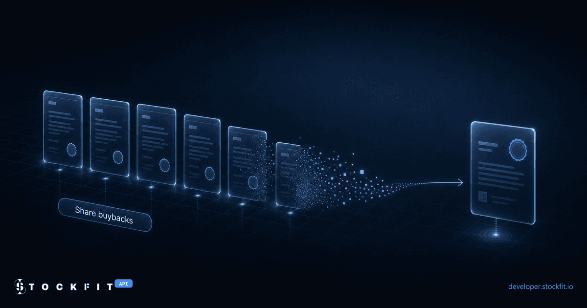 Stock Buyback API: Repurchase Data in Python