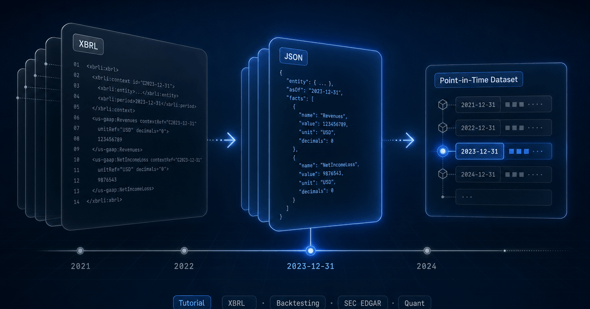 Converting XBRL Financials to JSON for Backtesting